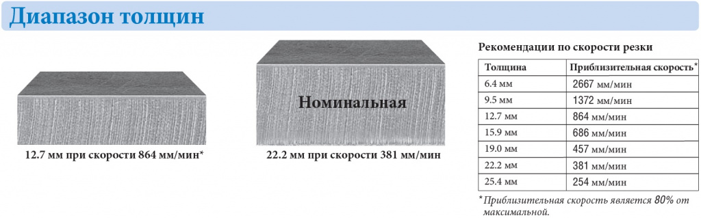 тут.jpg