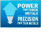 PowerandPrecision.png