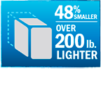 48PercentSmaller200Lighter.png