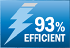 93PercentEfficient.png