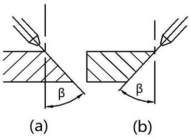 3333.jpg 3333.jpg